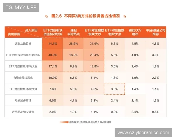 如何利用百家乐幸运6规则增加中奖几率的实战技巧分享