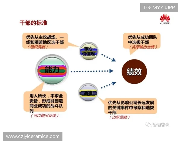 全面解析AG视讯竞咪厅的游戏规则与操作流程帮助新手快速上手 全面解析AG视讯竞咪厅的游戏规则与操作流程帮助新手快速上手